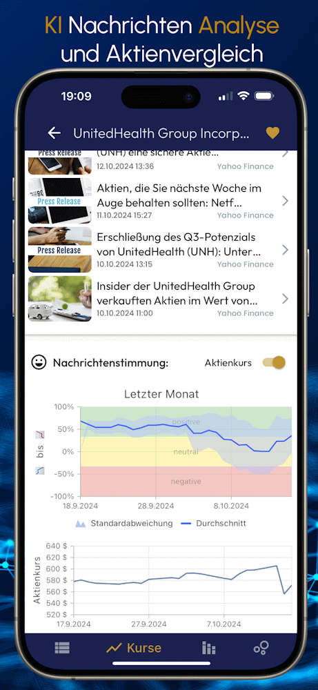 SmartDeer App mit Nachrichten und Sentimentanalyse