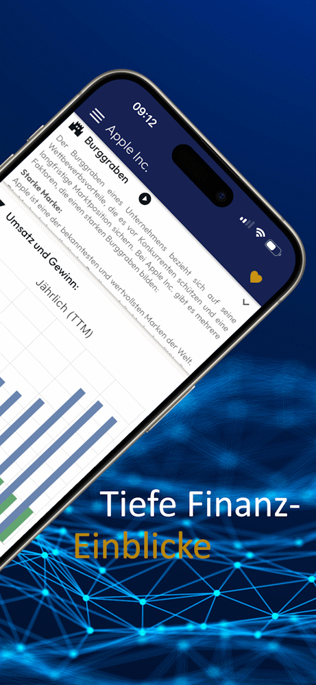 SmartDeer Finanz- und Burggrabenanalyse auf Deutsch