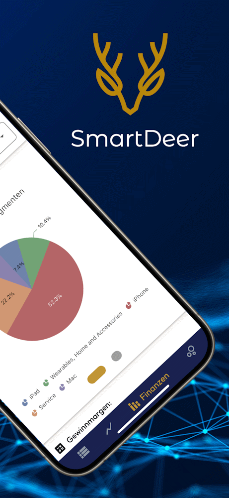 SmartDeer Gewinnmargen-Analyse auf Deutsch