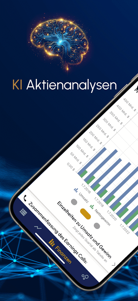 SmartDeer Umsatz- und Gewinnanalyse auf Deutsch