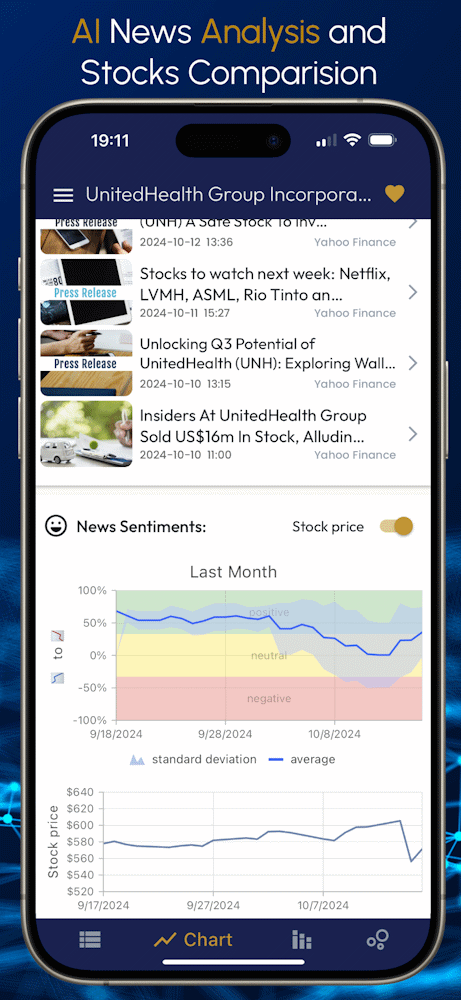 SmartDeer app with AI news analysis and stock comparison