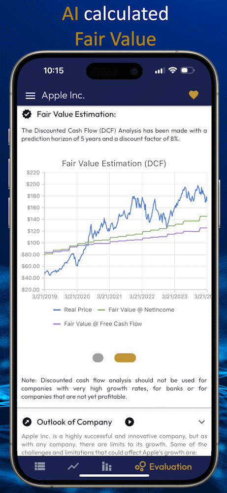 SmartDeer fair-value analysis for Apple with a DCF chart